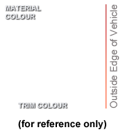 Mat Diagram